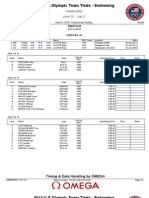 Mens 200 IM