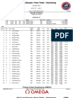 Mens 200 Back