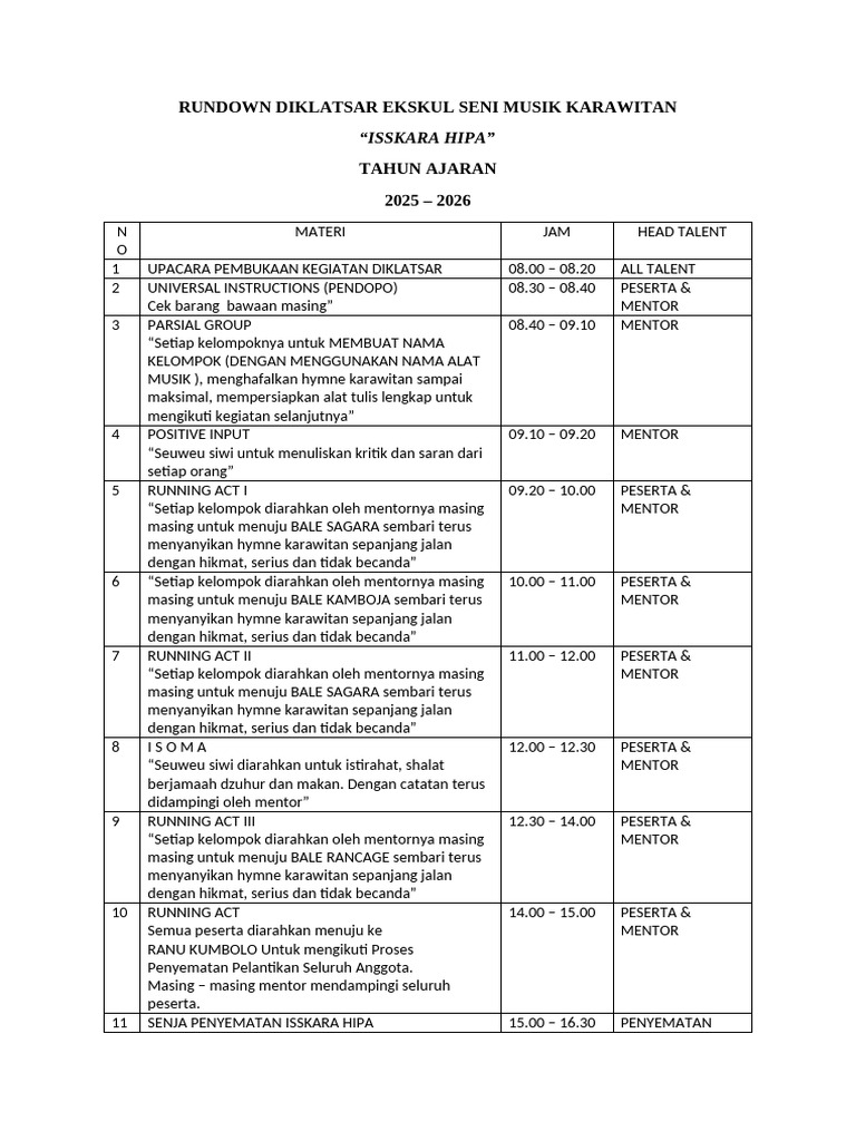 Rundown Diklat Ekstrakurikuler Karawitan | PDF