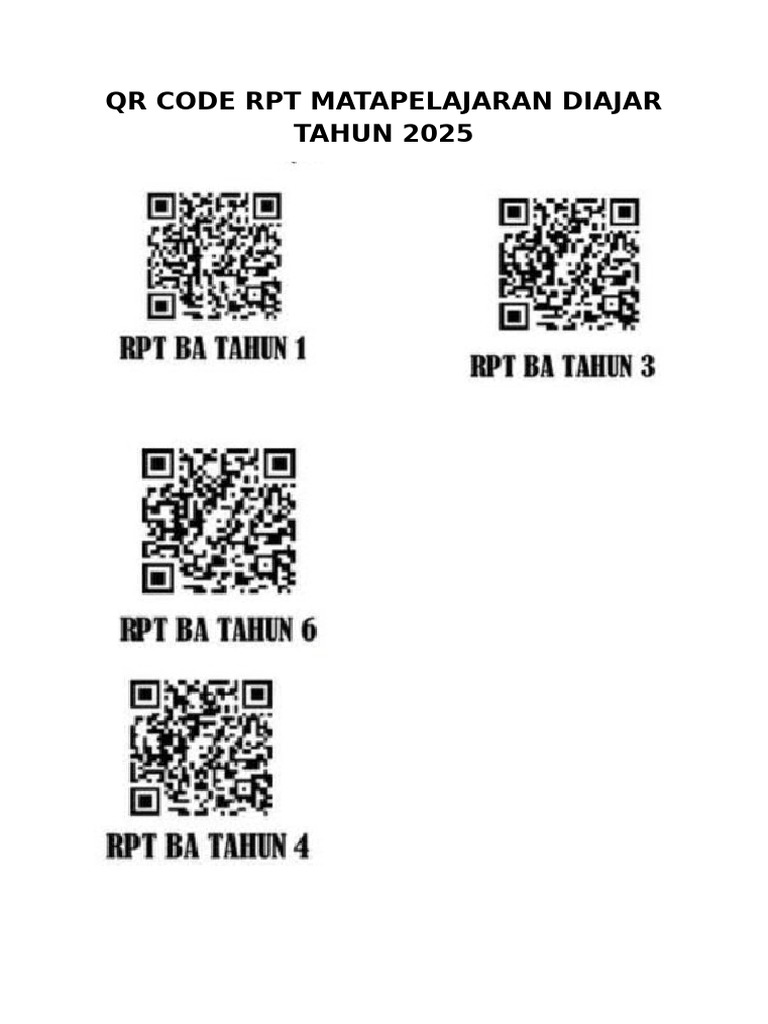 QR Code RPT Matapelajaran Diajar Tahun 2025 Hafiz | PDF