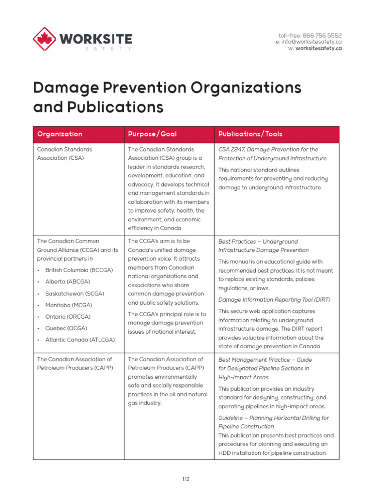 Damage Prevention Resources in Canada | PDF | Petroleum Industry ...
