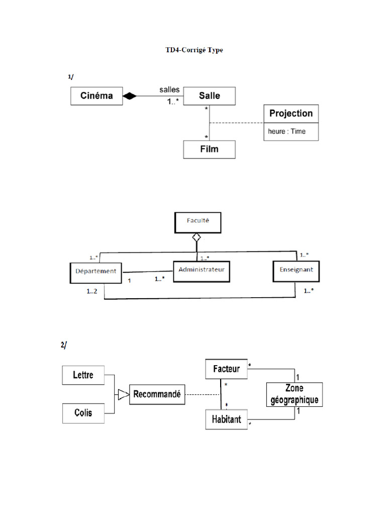 Sol TD4-GL | PDF