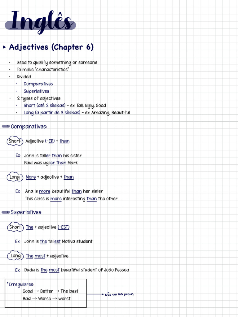 Understanding Adjectives in English | PDF