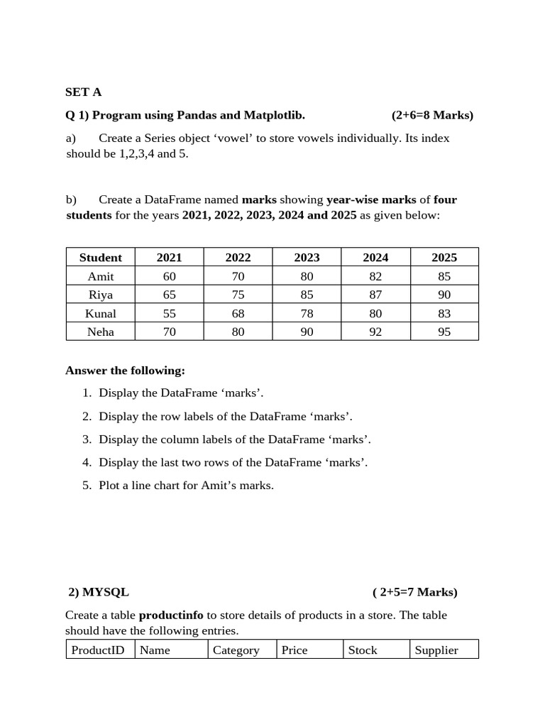 Pandas and MySQL Programming Tasks | PDF | Computer Data | Data