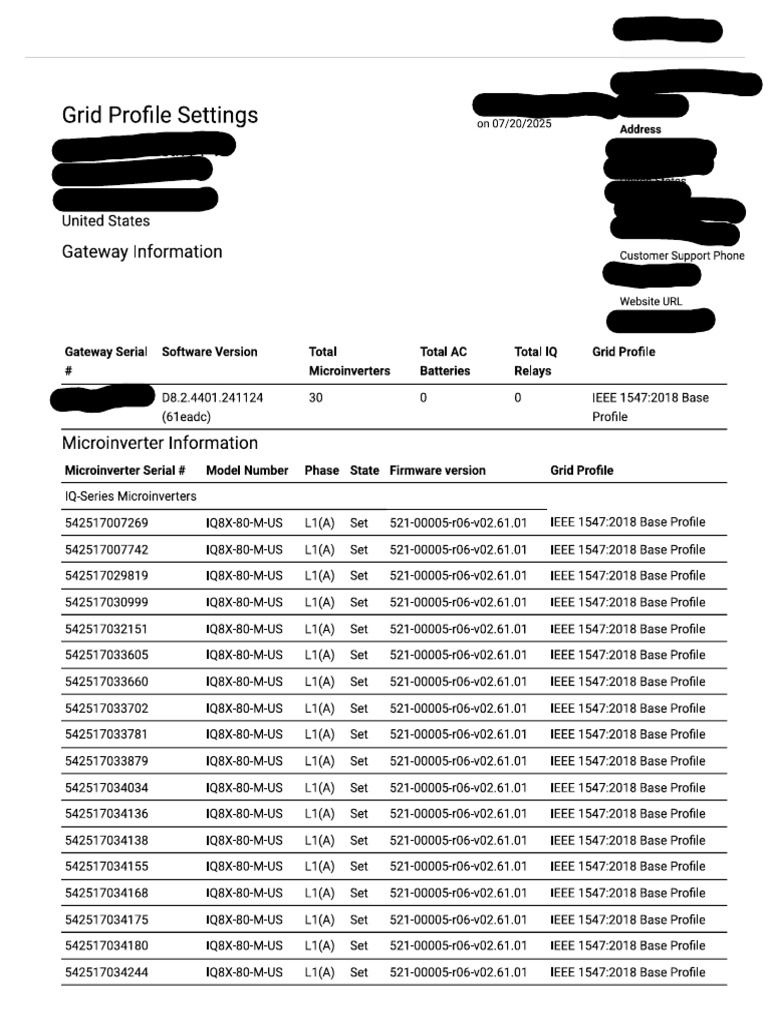 National Grid Sample - Required Inverter Settings File | PDF