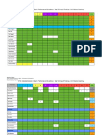 Sport Ex Dip Year 12 Tracking U5