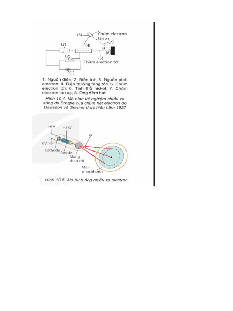 Doc1 | PDF