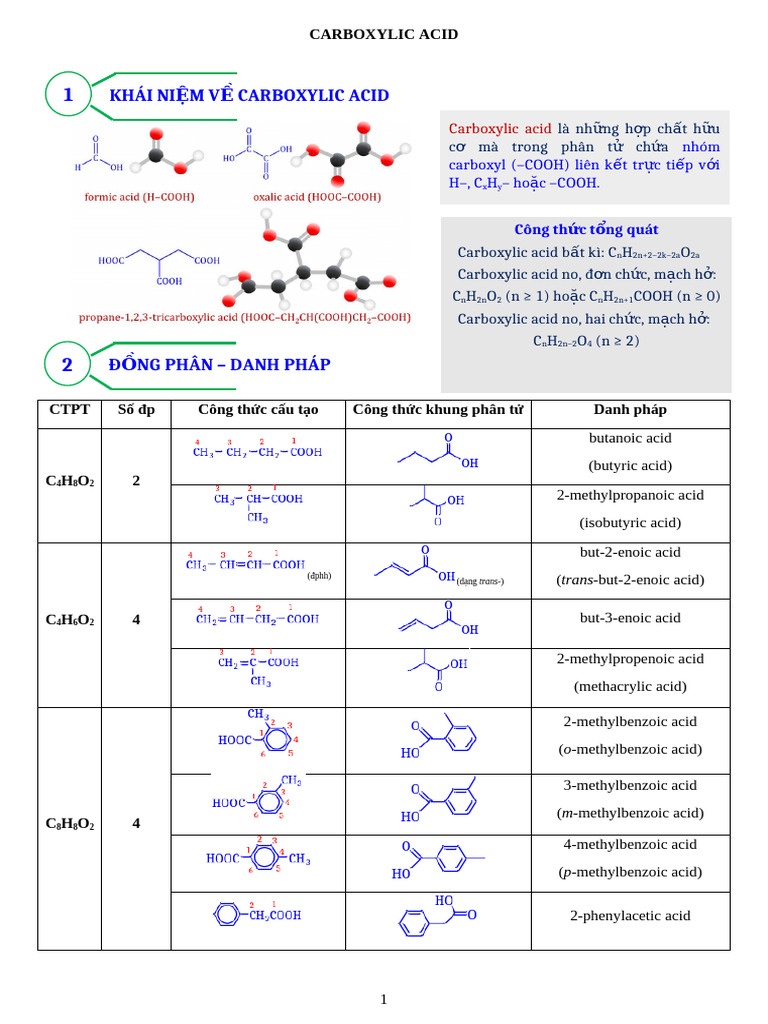 ACid Hs | PDF