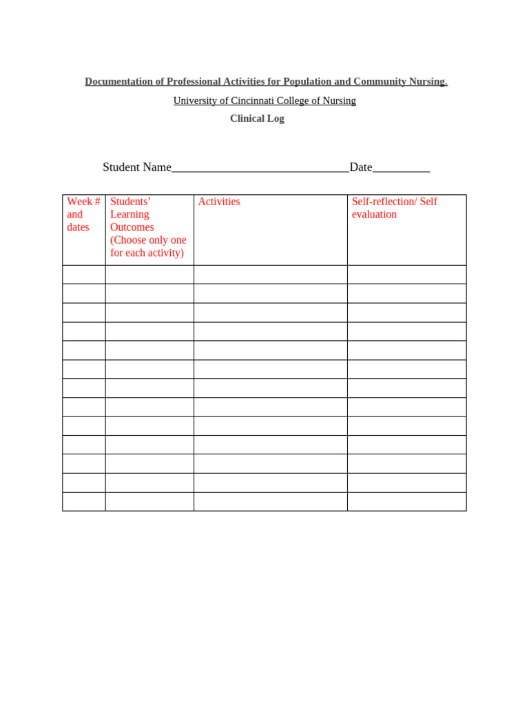 Clinical Log for Community Nursing Activities | PDF