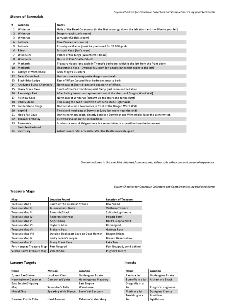 Skyrim Checklist