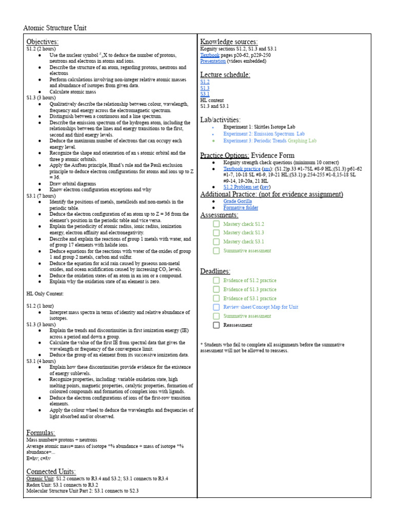 Understanding Atomic Structure and Trends | PDF | Atoms | Emission Spectrum