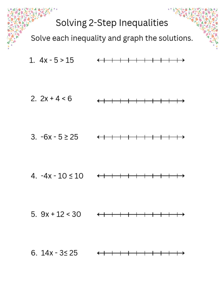 Solving 2-Step Inequalities: Solve Each Inequality and Graph The ...