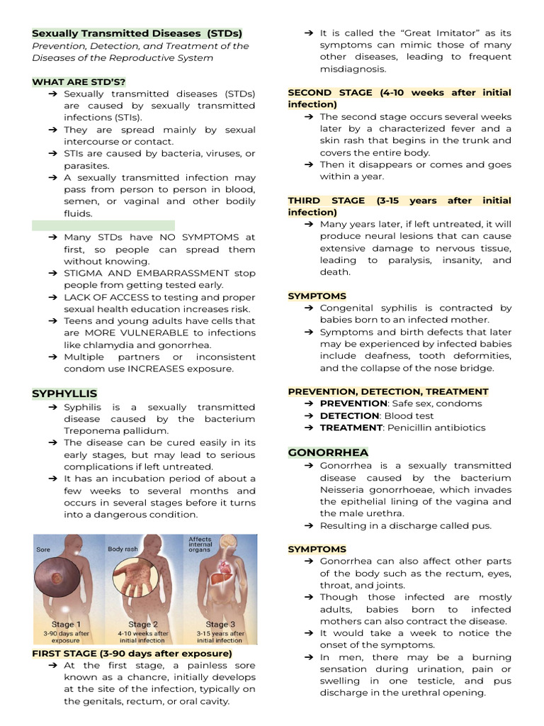 STD Prevention, Detection, and Treatment Guide | PDF | Sexually ...