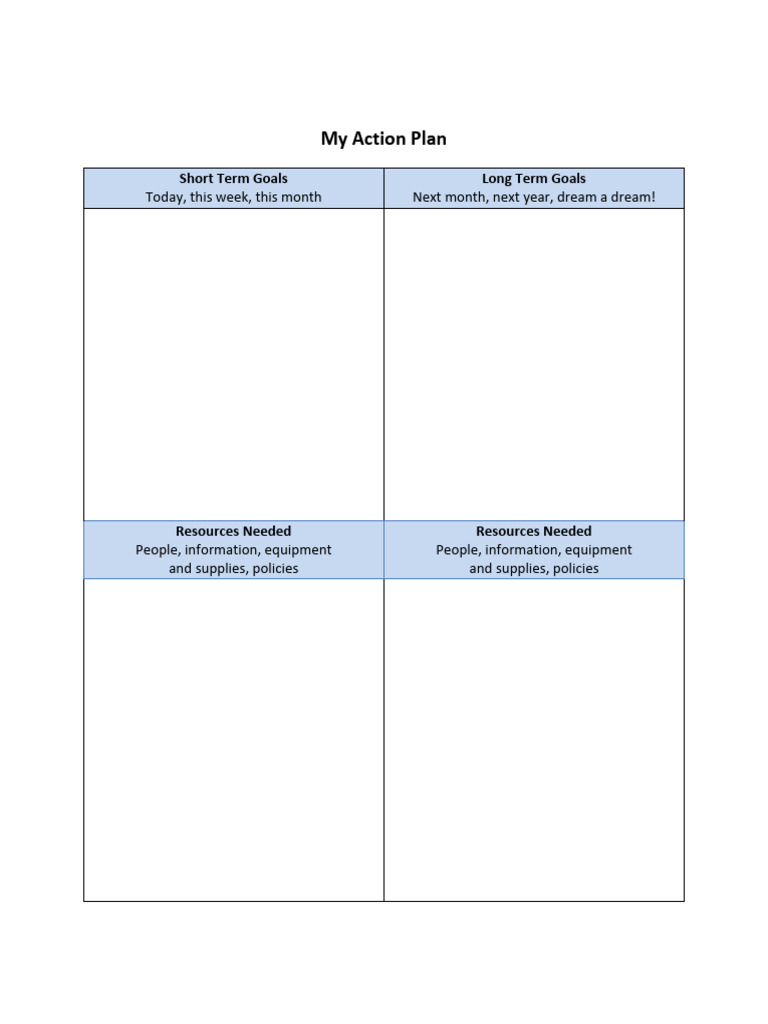 Action Plan: Goals & Resources Guide | PDF