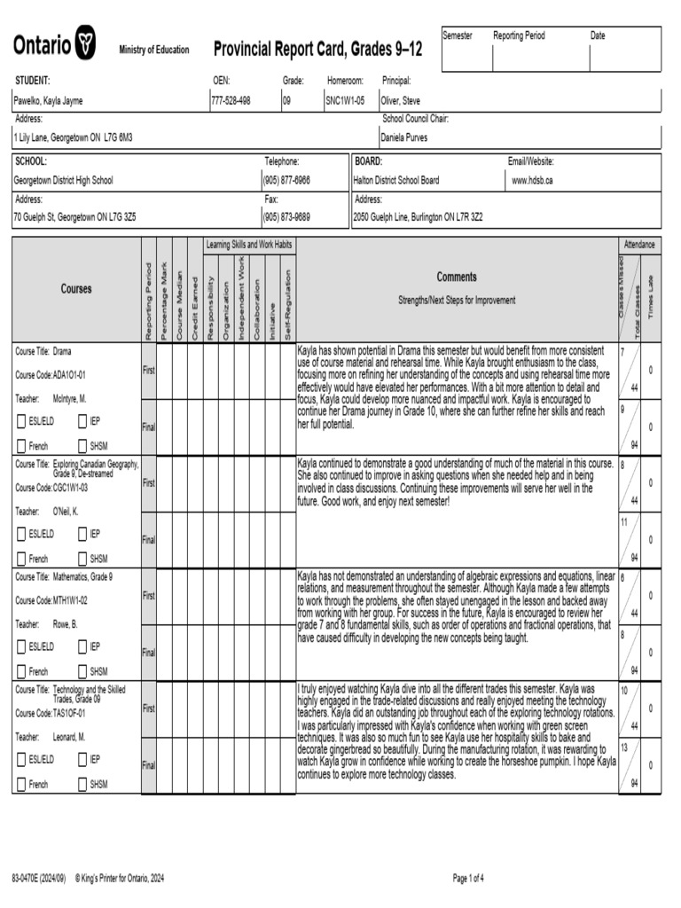 2024-2025 Grade 9 Report Card Summary | PDF | Learning | Cognition