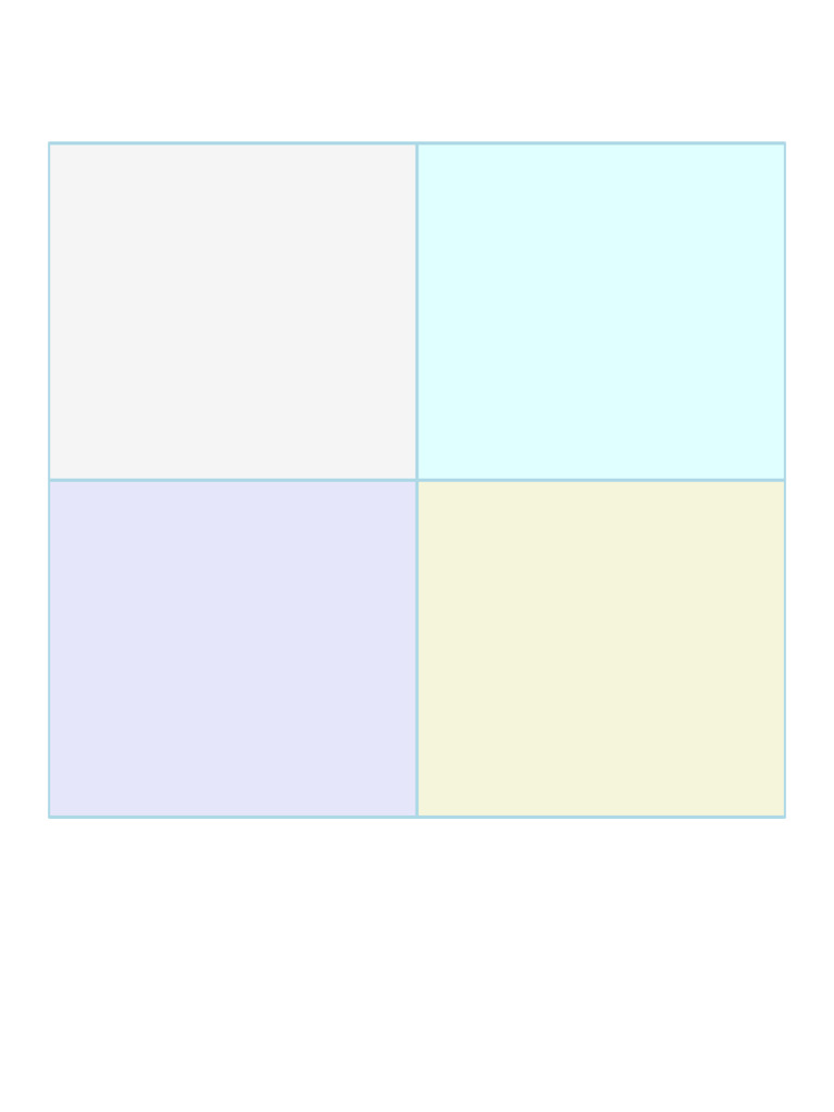 K Snowflake Math 4 Sections Color | PDF