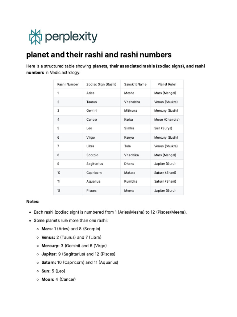 Vedic Astrology: Planets and Rashis Guide | PDF