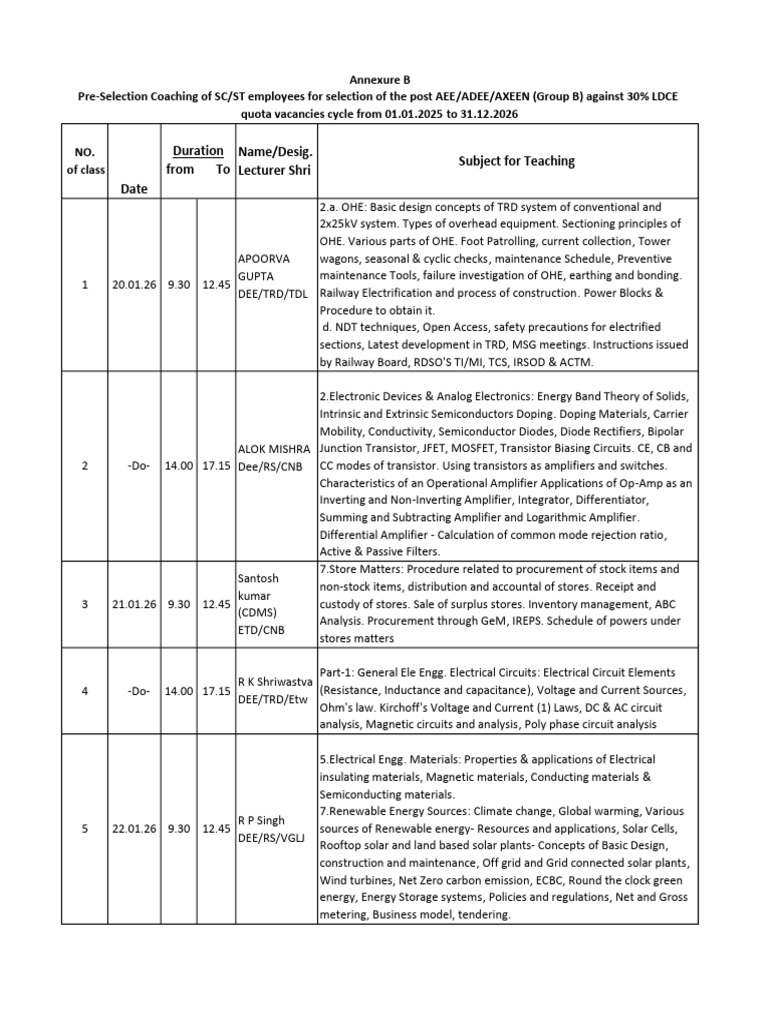 Electrical Engineering Training Schedule | PDF | Electric Power ...