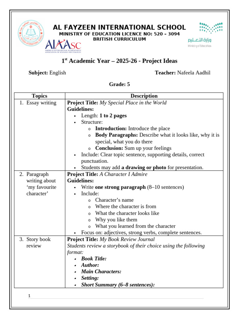 English Project Ideas for Grades 5-8 | PDF | Punctuation | Comma