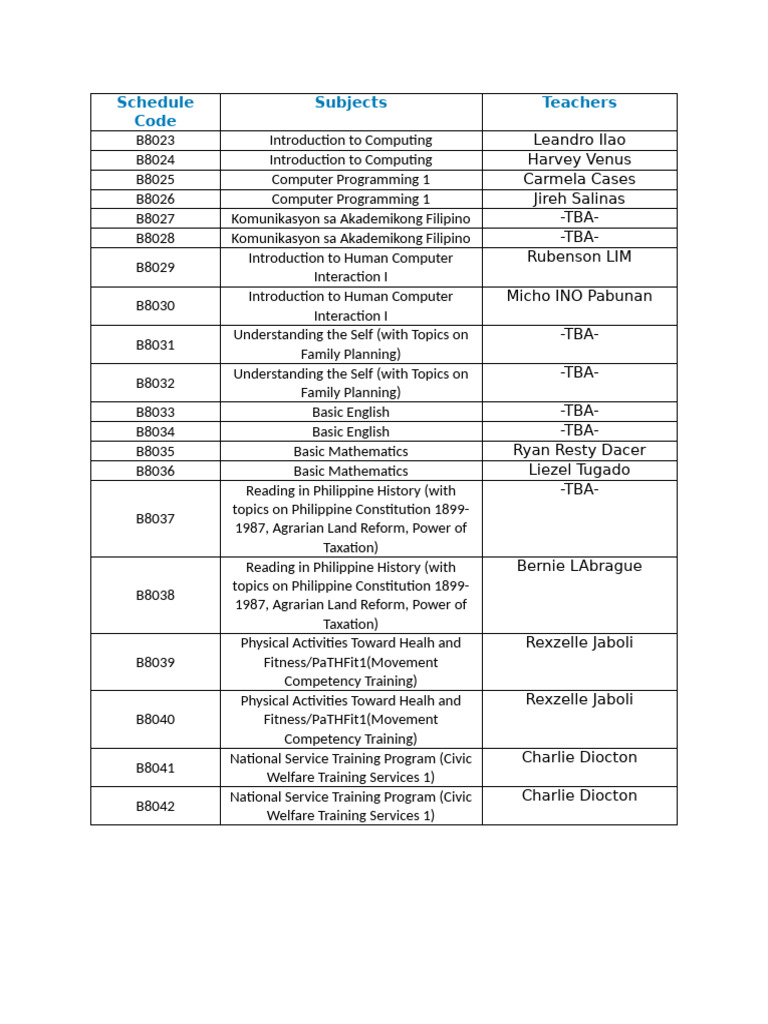 Course Schedule and Instructors List | PDF