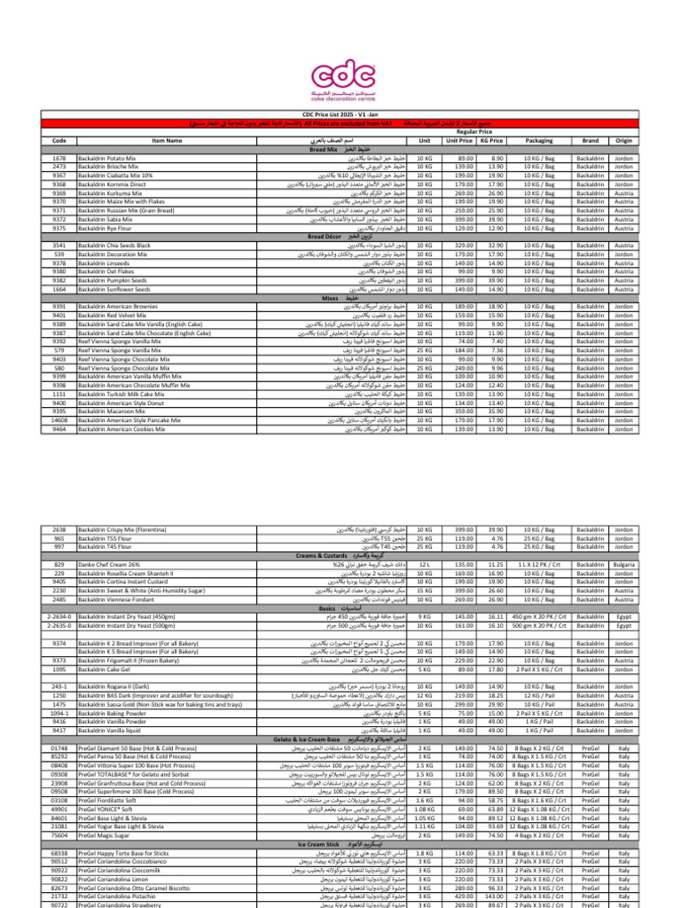 CDC Price List Jan 2025 - V1-1 | PDF