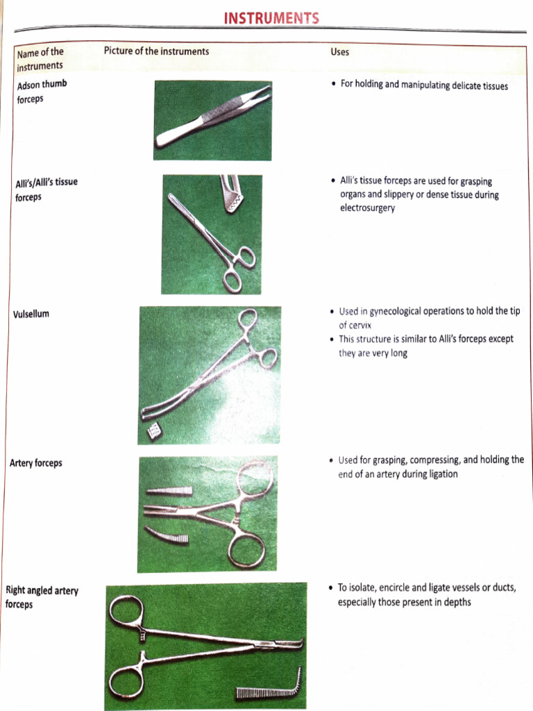 Instruments | PDF