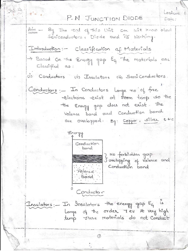 Edc Unit 1 | PDF