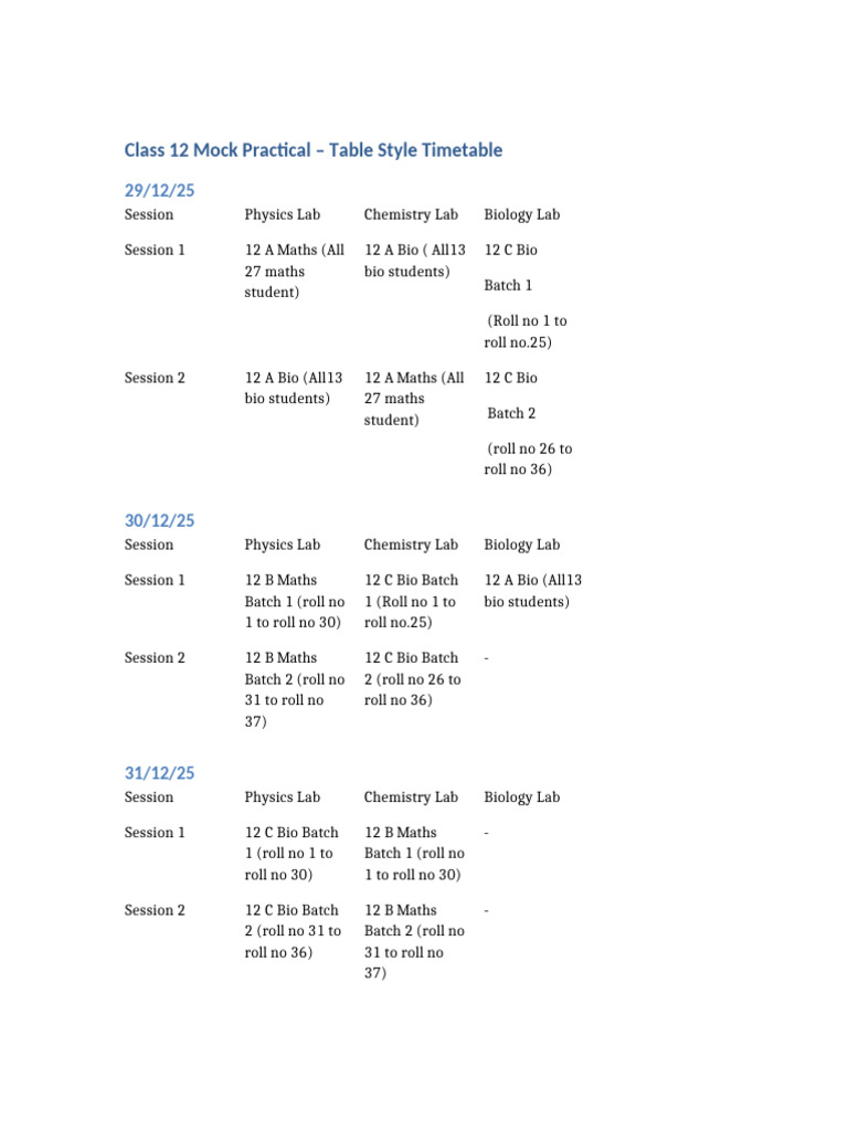 Class 12 Mock Practical Timetable | PDF