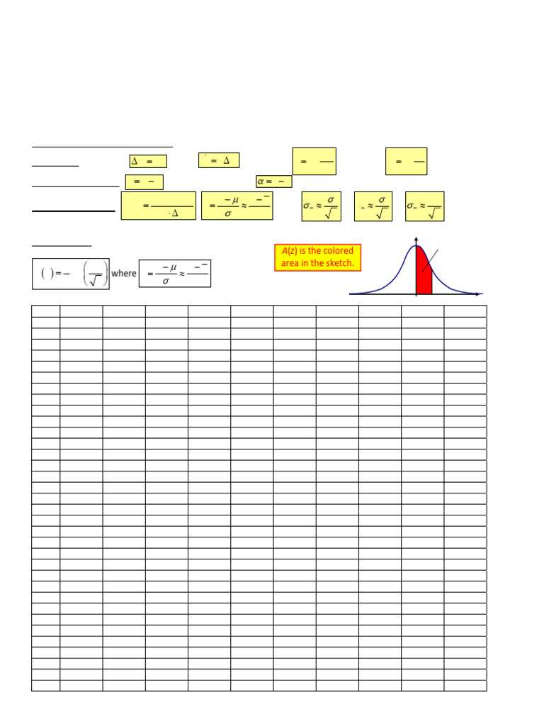 M E 345 Quiz Equation Sheet | PDF | Operational Amplifier | Amplifier