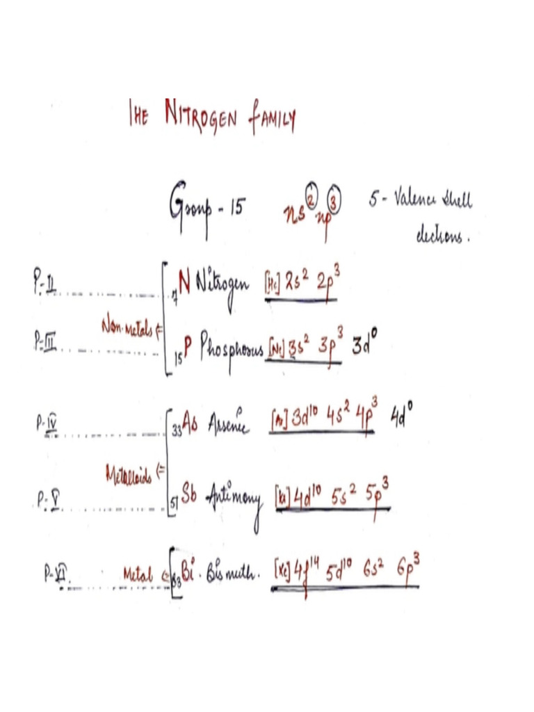 Nitrogen Family PDF | PDF