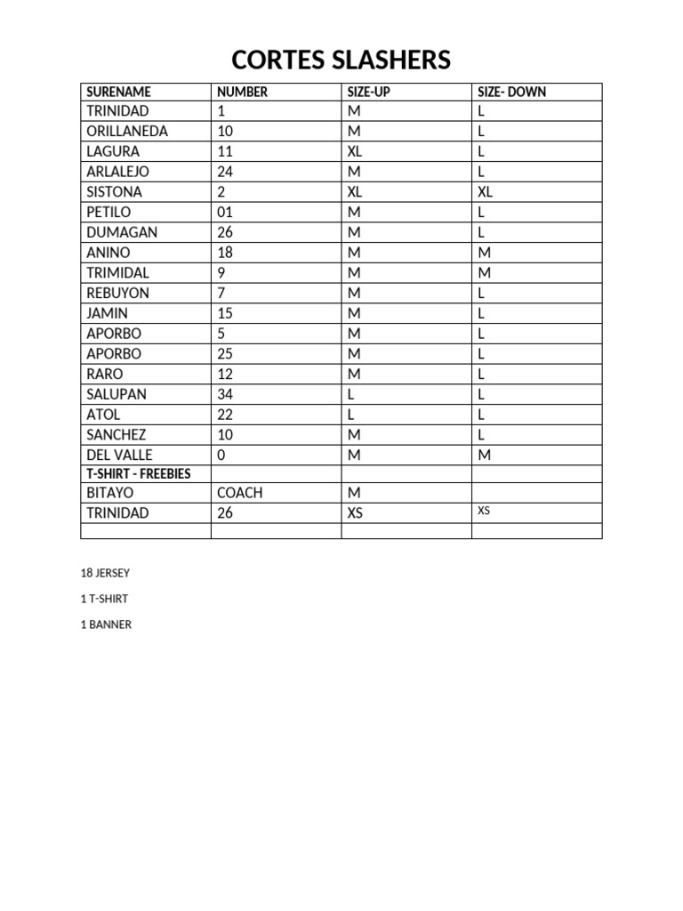 Cortes Slashers Team Apparel Sizes | PDF