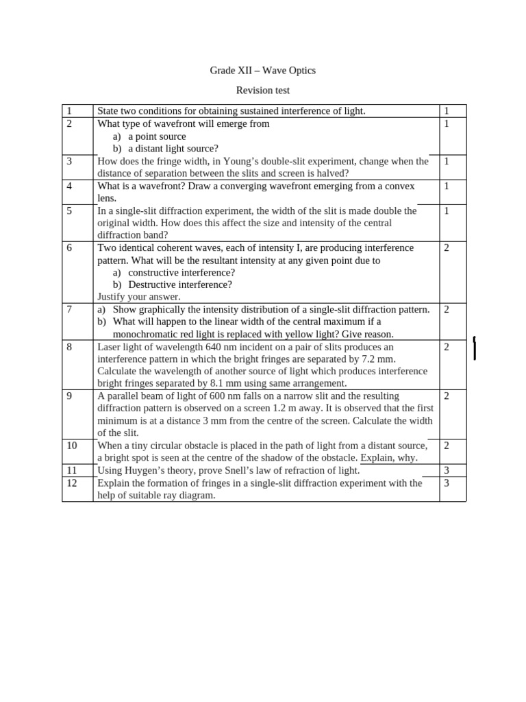 Grade XII Wave Optics Revision Test | PDF