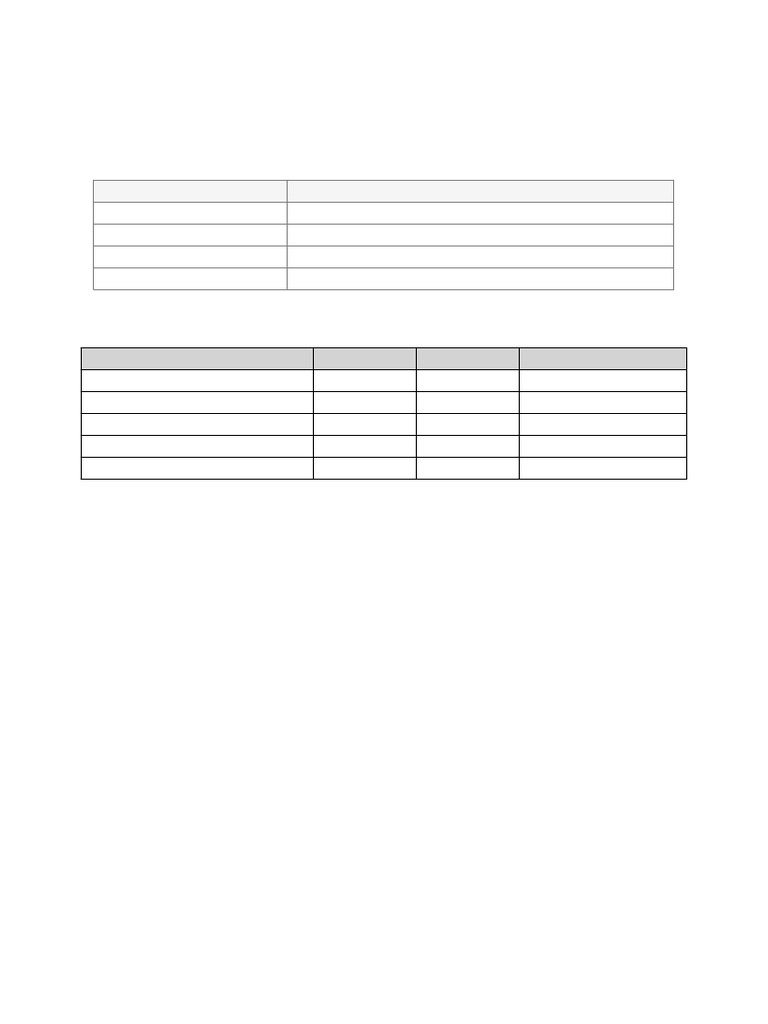 Sample Lal PathLabs Blood Report | PDF