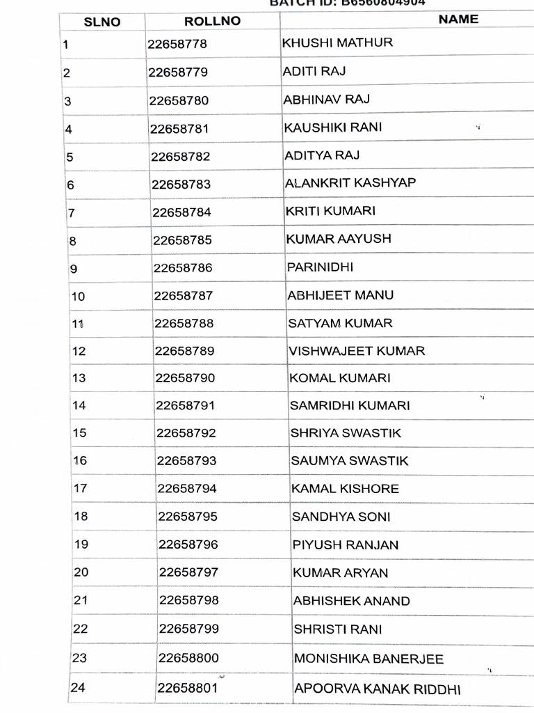 Student Roll Numbers and Names List | PDF