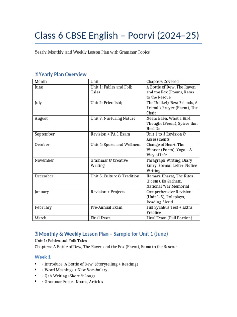 Class 6 CBSE English Lesson Plans 2024-25 | PDF | Verb | Part Of Speech