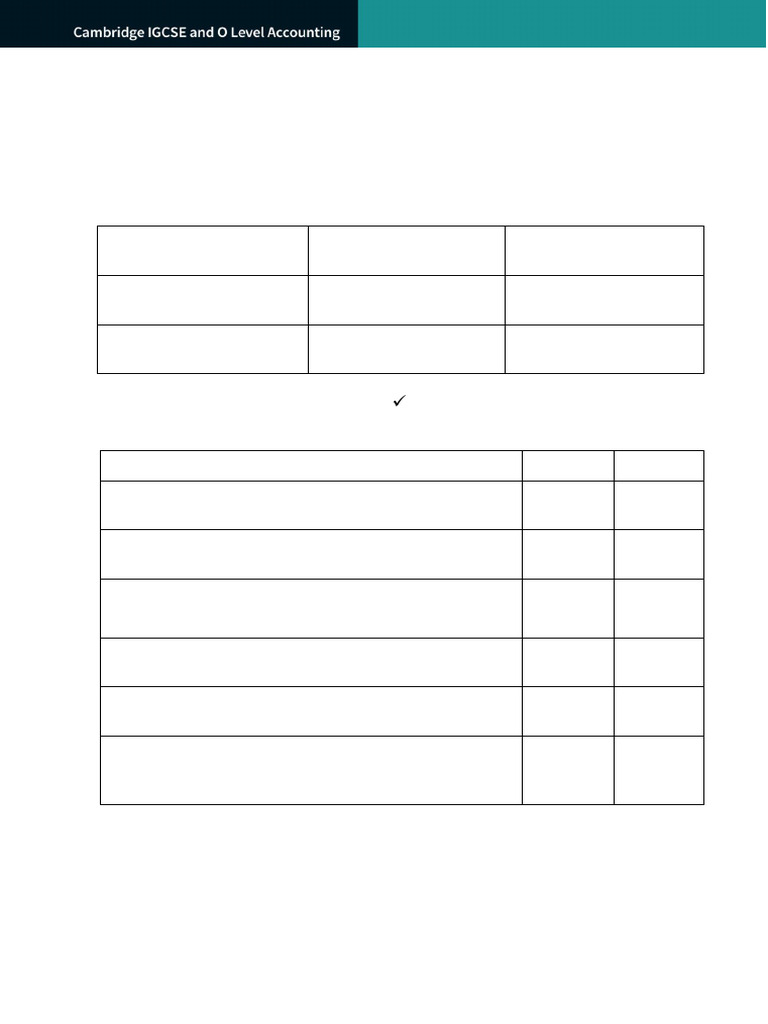 Three Column Cash Book Worksheet | PDF | Debits And Credits | Overdraft