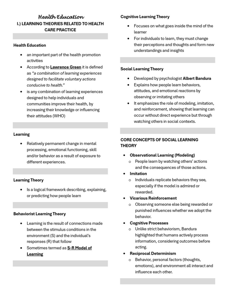Health Education Learning Theories Guide | PDF | Learning | Behaviorism