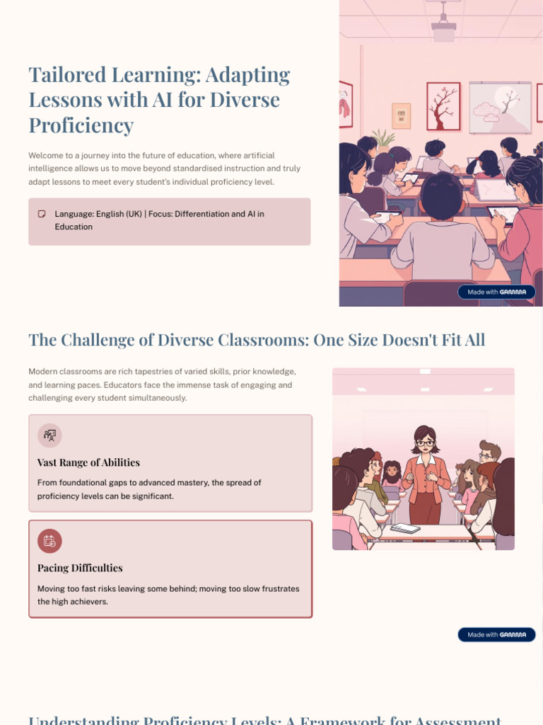 Tailored Learning Adapting Lessons With AI For Diverse Proficiency | PDF