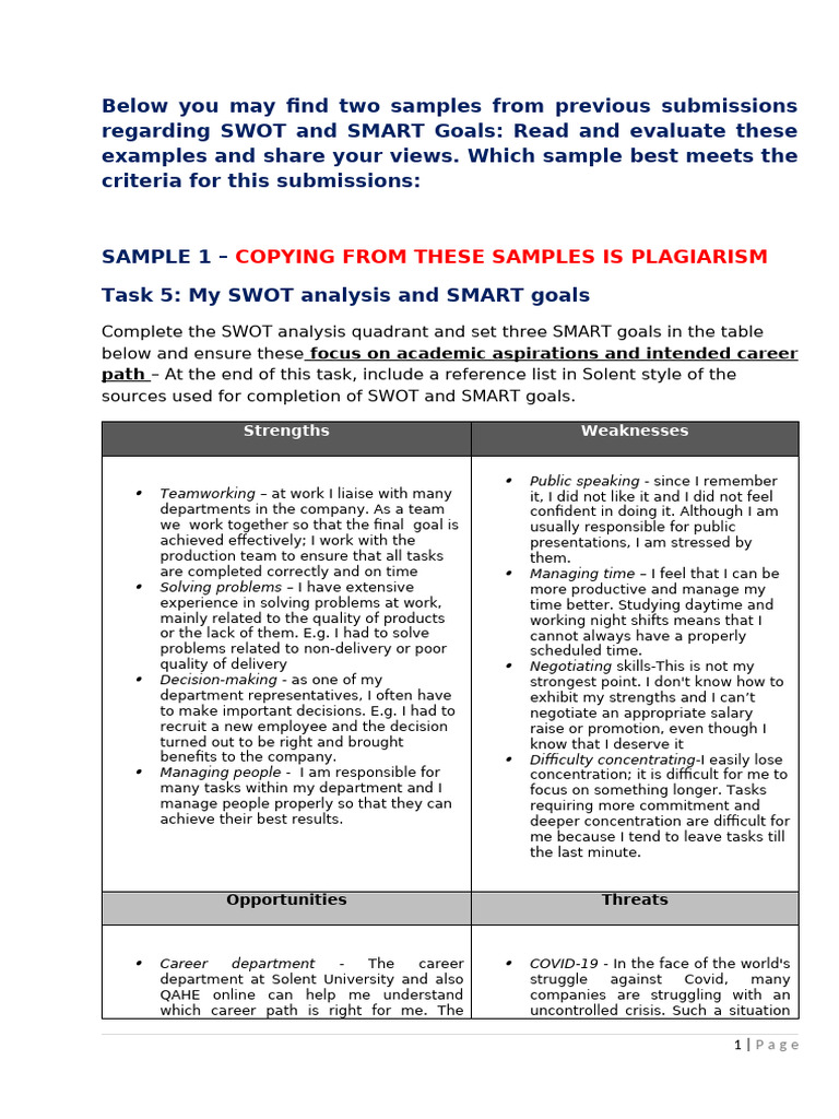 SWOT Analysis and SMART Goals Guide | PDF | Swot Analysis