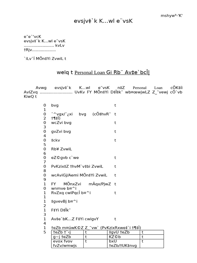Personal Loan Guarantee Agreement | PDF | Business | Private Sector