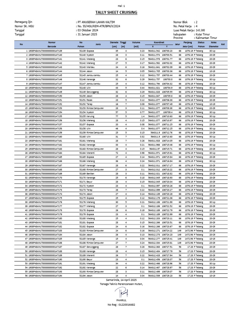 Tally Sheet for Timber Cruising Data | PDF