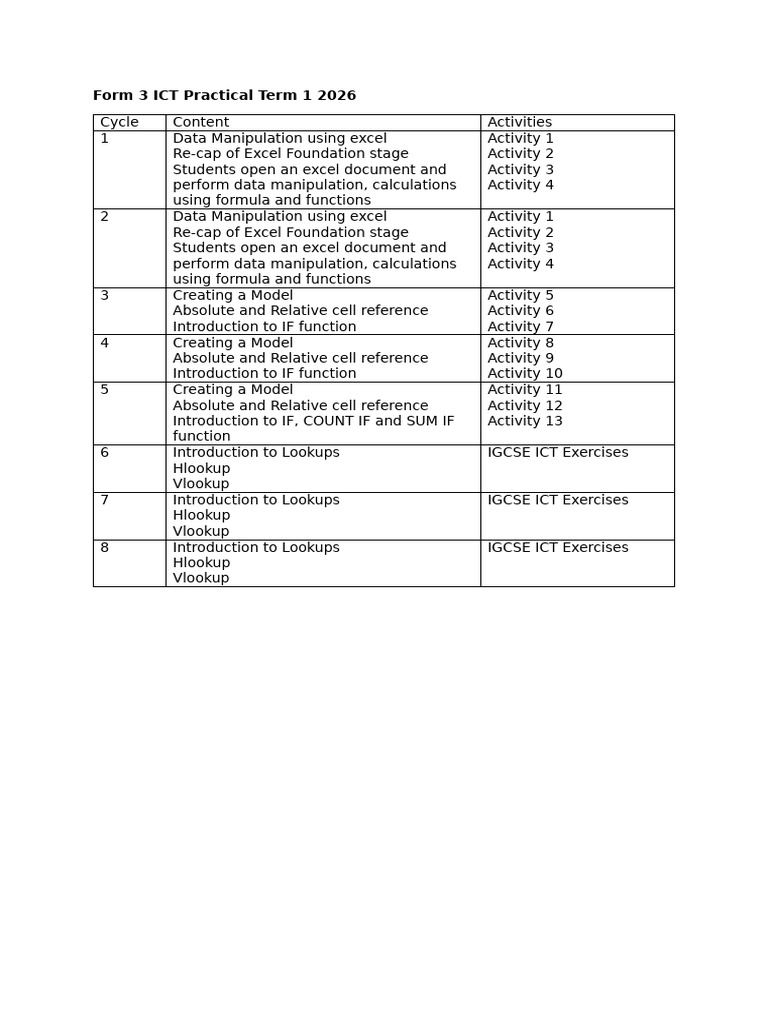 Excel Data Manipulation & Lookups Guide | PDF