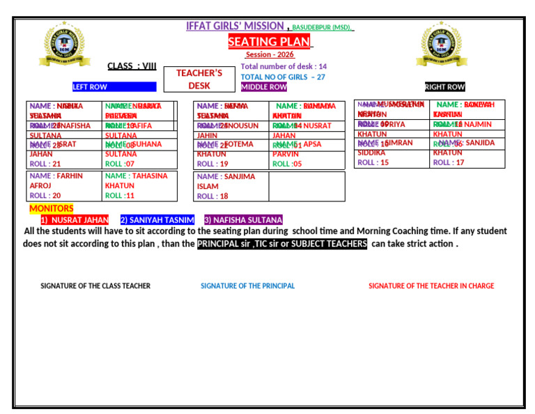 Class VIII Seating Plan 2026 | PDF