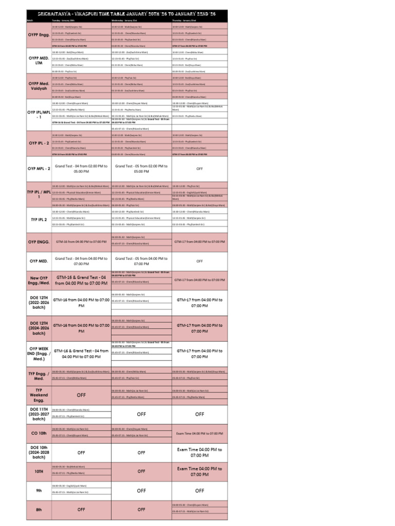 January 2026 Class Schedule Overview | PDF