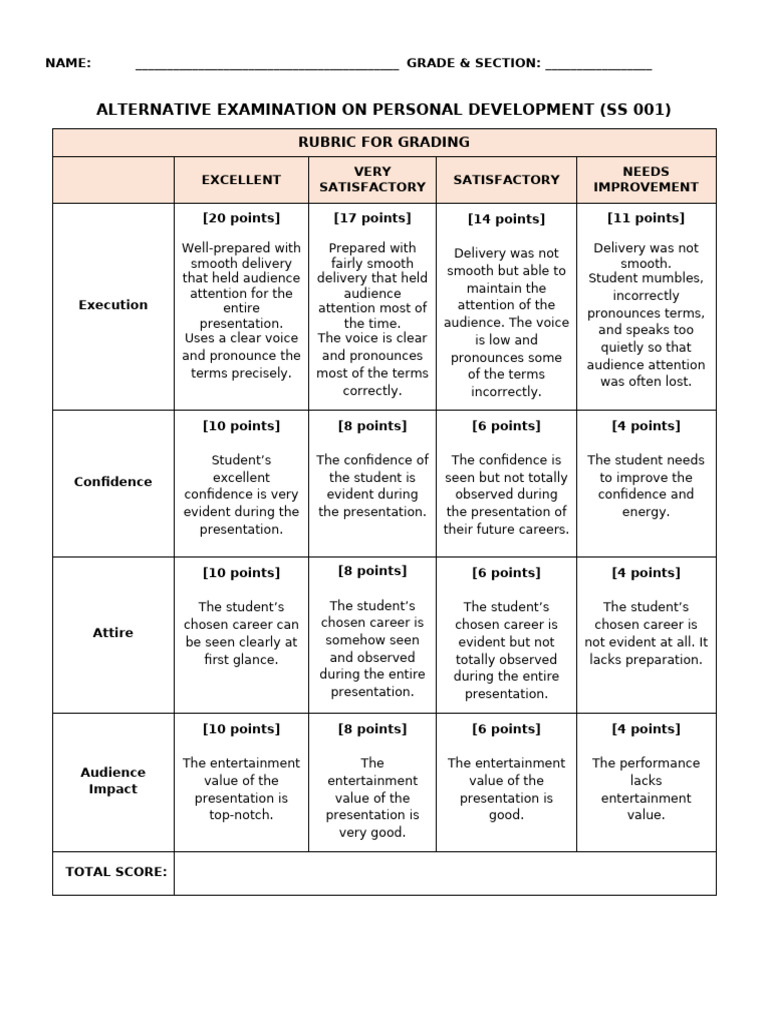 Grading Rubric for Personal Development Exam | PDF