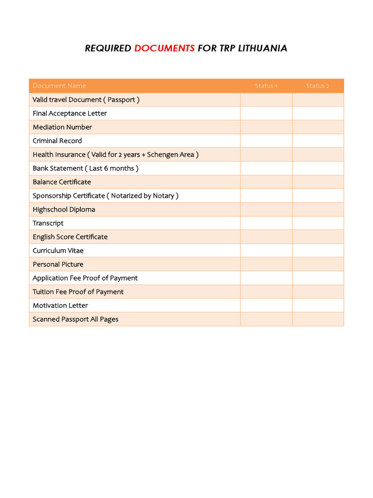 Essential TRP Documents for Lithuania | PDF