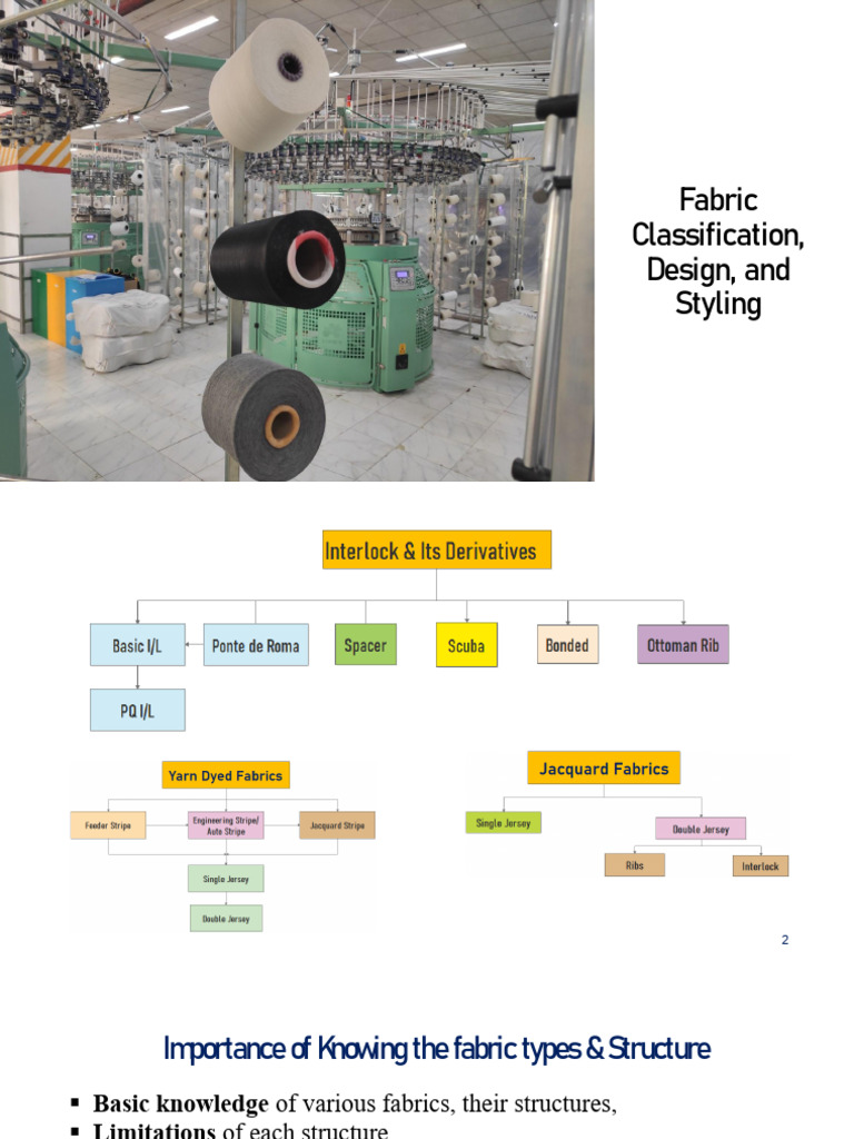 Fabric Types and Knitting Process Guide | PDF
