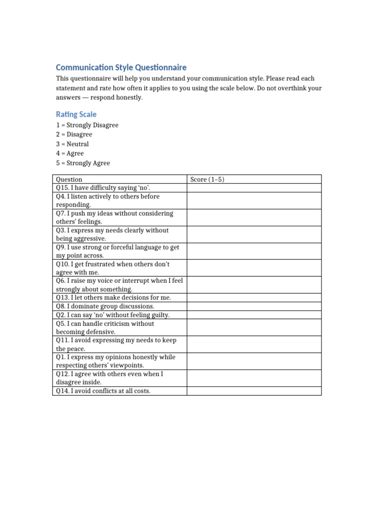 Identify Your Communication Style | PDF | Communication | Human ...