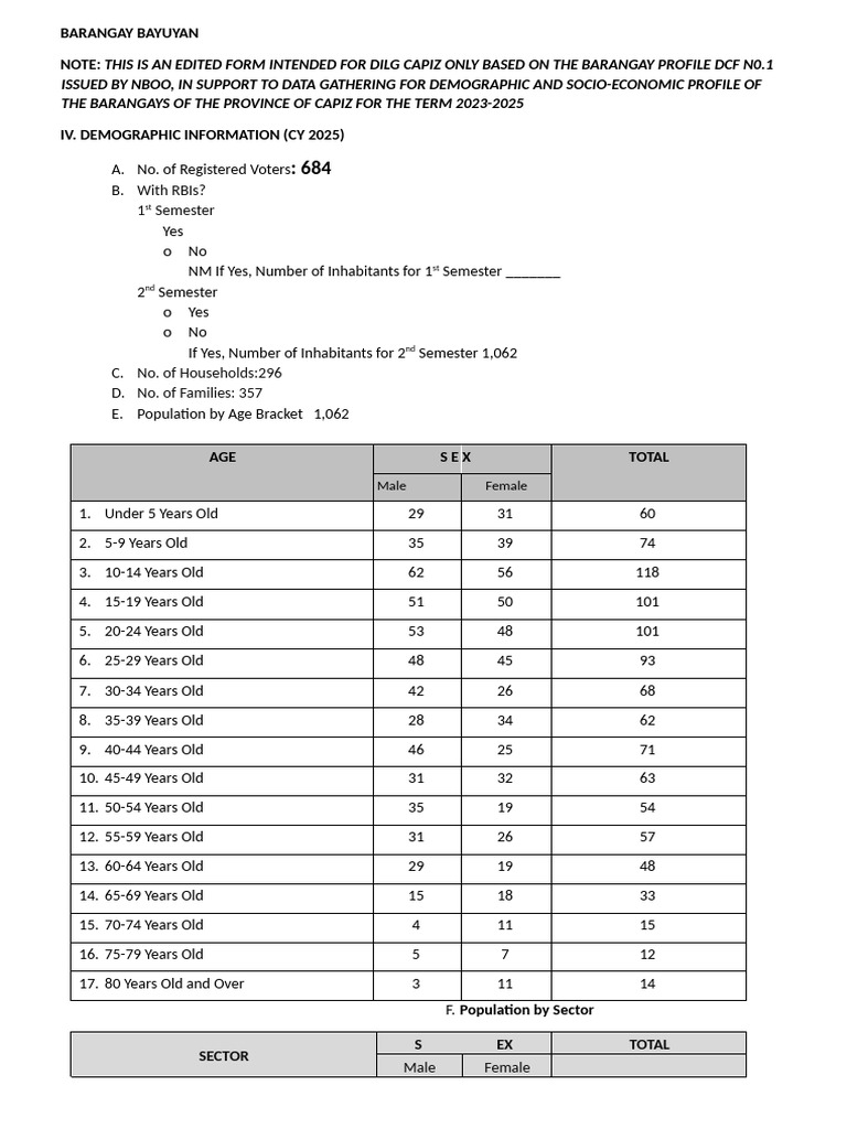 Barangay Bayuyan Demographic Profile 2025 | PDF | Telephone