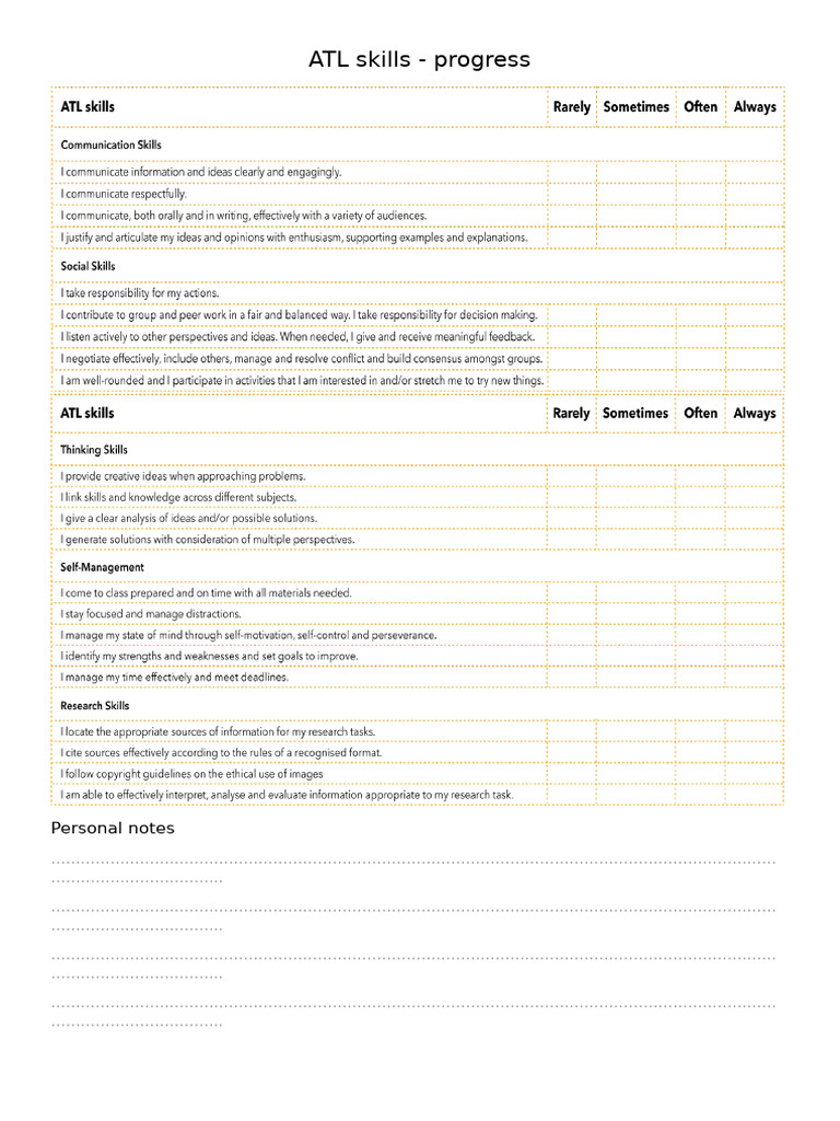 ATL Skills - Progress | PDF